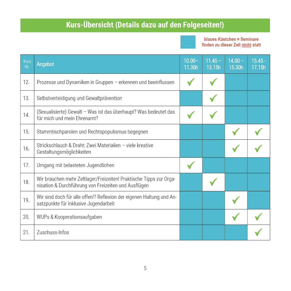 2024 Kräsch Kurs4 Übersicht2